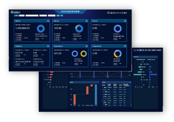 Say Goodbye to Manual Excel — Standardizing and Streamlining ESG Data Management for a Group