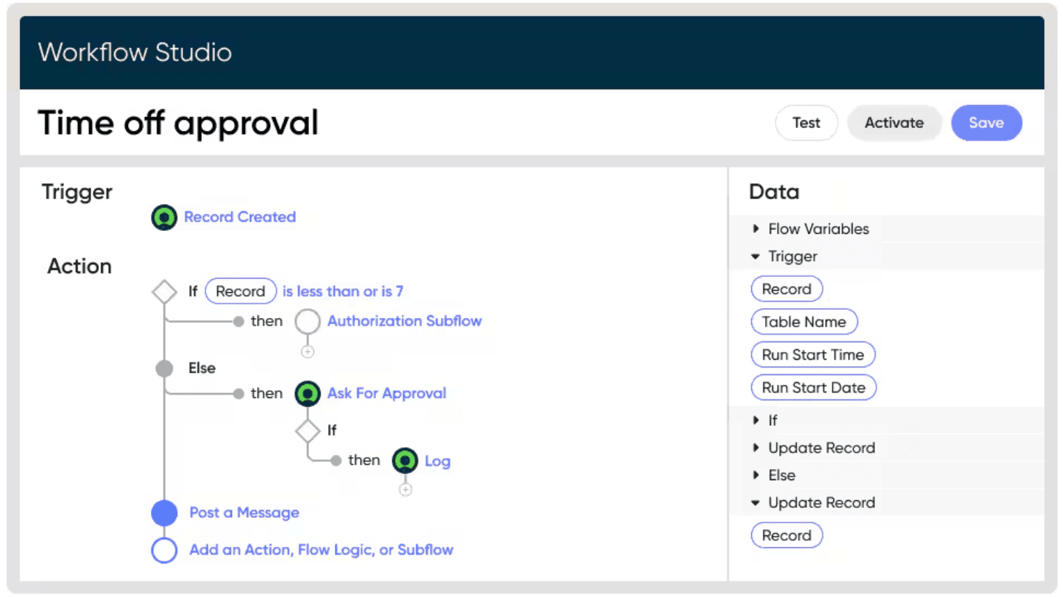 High-Efficiency Automated HR Approval Workflows